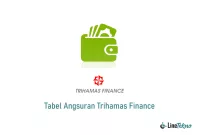 Tabel Angsuran Trihamas Finance