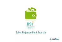 Tabel Pinjaman Bank Syariah