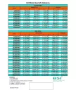 Tabel Pinjaman Bank Syariah