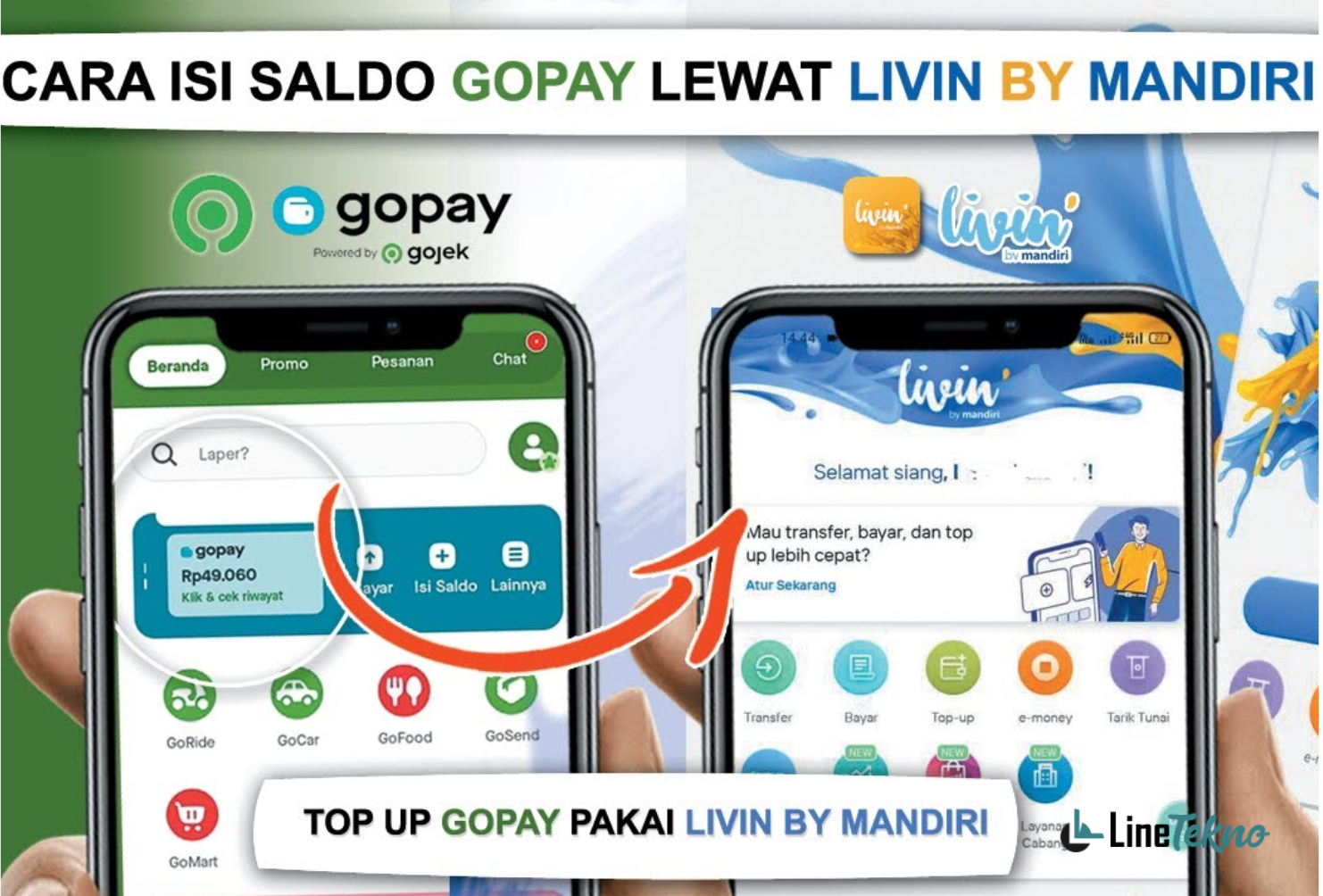 cara-top-up-gopay-di-mandiri-online-linetekno